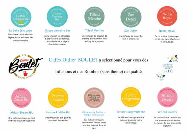 Feuille explicative des infusions présentes dans le coffret.