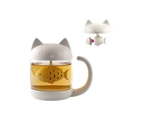 Tasse à thé en verre chat Accessoires Thés Café Boulet